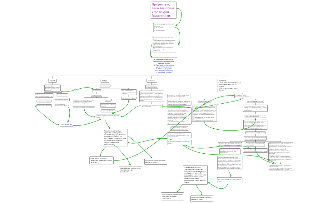 Без названия