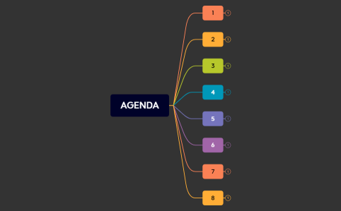 AGENDA - 21TH JAN WEBINAR