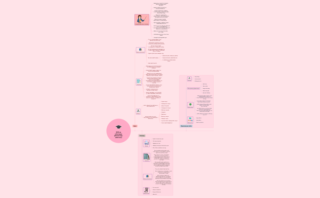 Вдумчивая пауза