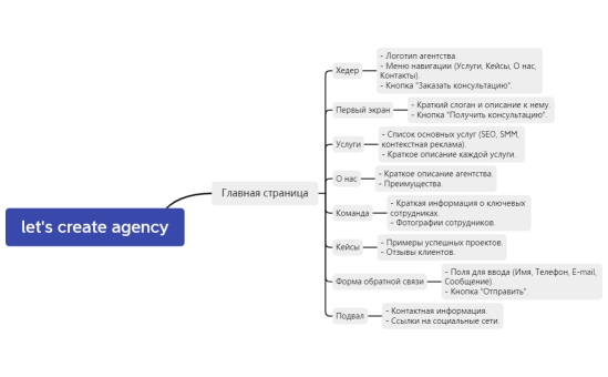 let’s create agency