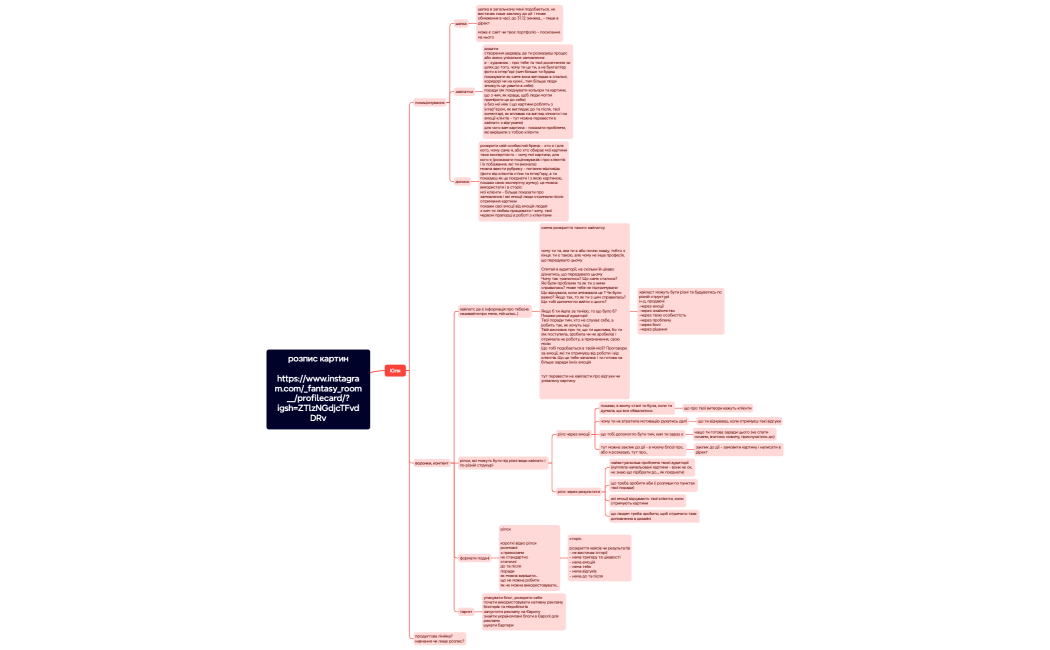 розпис картинhttpswww.instagram.com_fantasy_room__profilecardigsh=ZTlzNGdjcTFvdDRv
