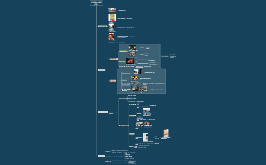 台灣招牌為什麼那麼醜？