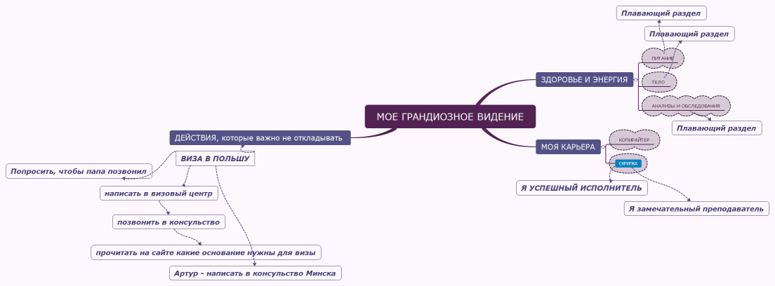 МОЕ ГРАНДИОЗНОЕ ВИДЕНИЕ