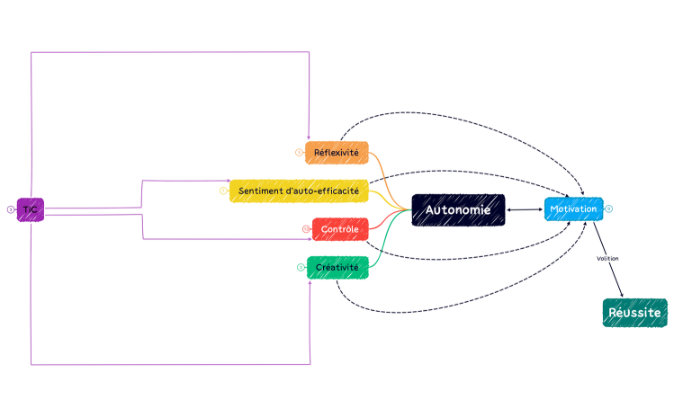 Samantha_Mercier_Franck_Andre