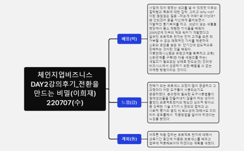 체인지업비즈니스 DAY2강의후기_전환을 만드는 비밀(이희재) 220707(수)