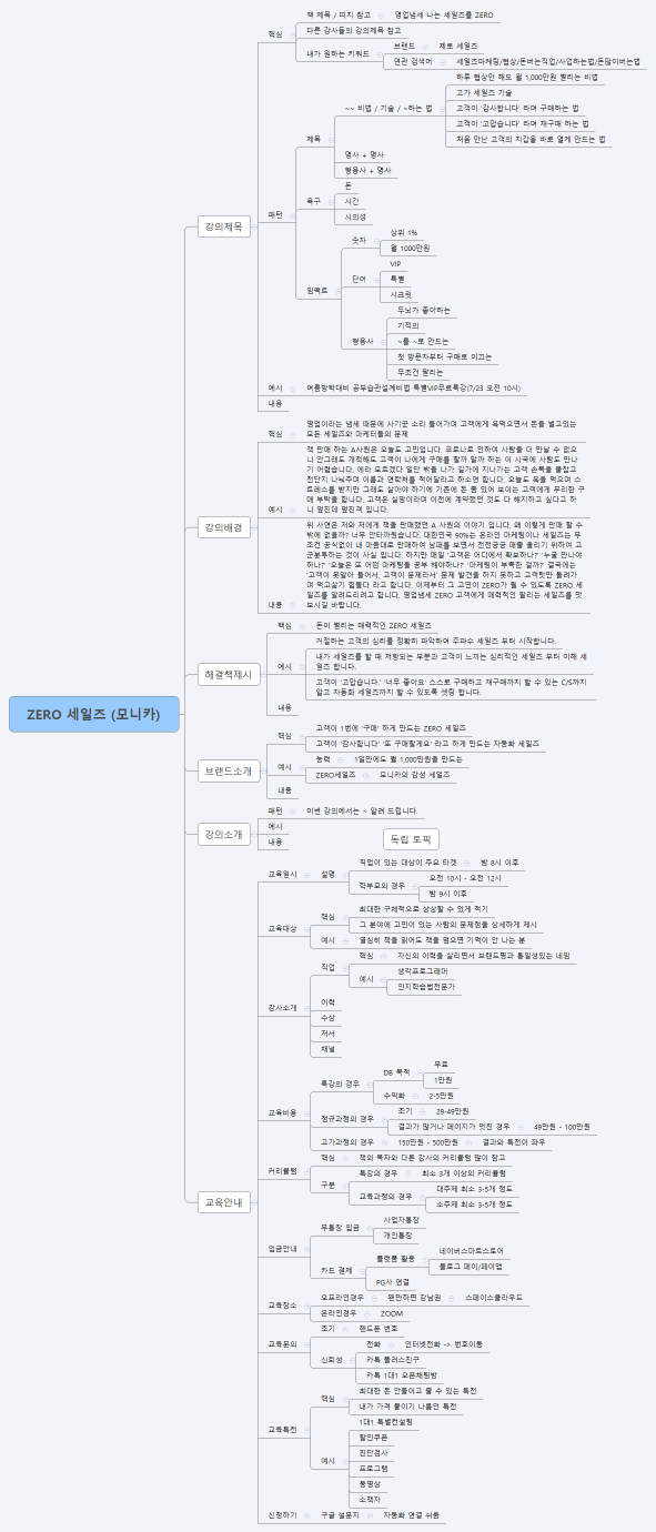 ZERO 세일즈 (모니카)