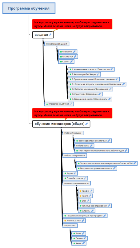 Программа обучения