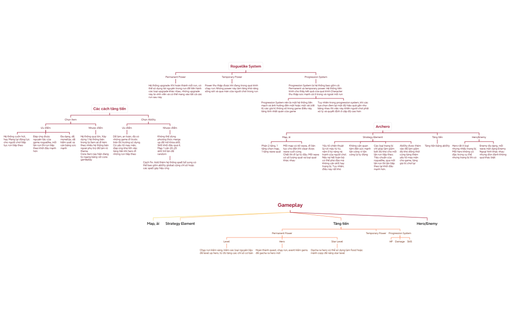 Friends & Dragon (Clone)