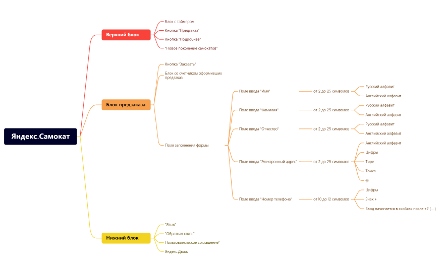 Без названия