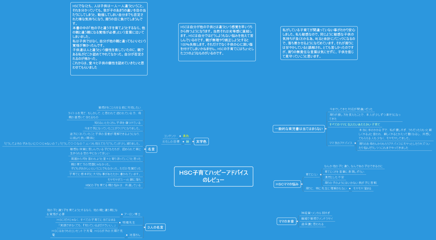 ＨＳＣ子育てハッピーアドバイスのレビュー