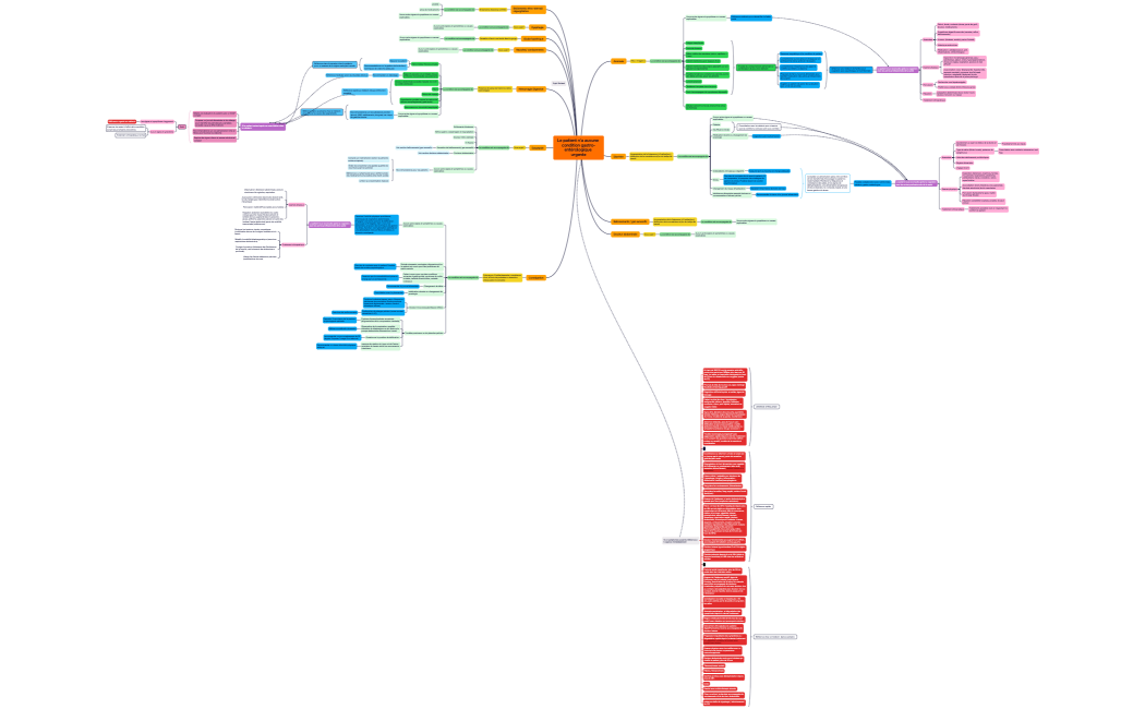 Le patient n'a aucune condition gastro-entérologique urgente