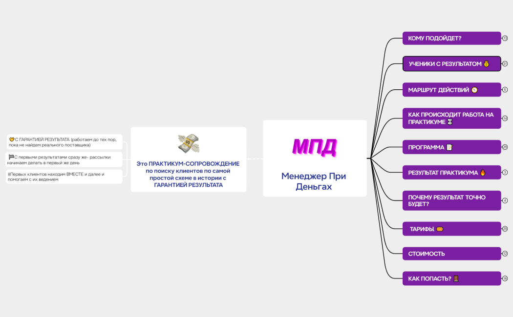 Менеджер При Деньгах 