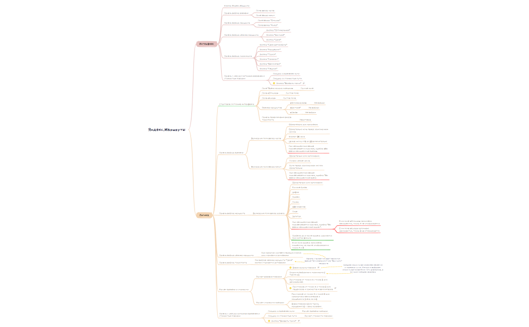 Яндекс.Маршруты