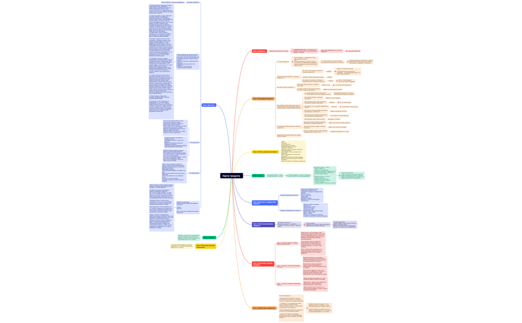 Основной_интенсив_по_нейронкам_и_маркетингу_1