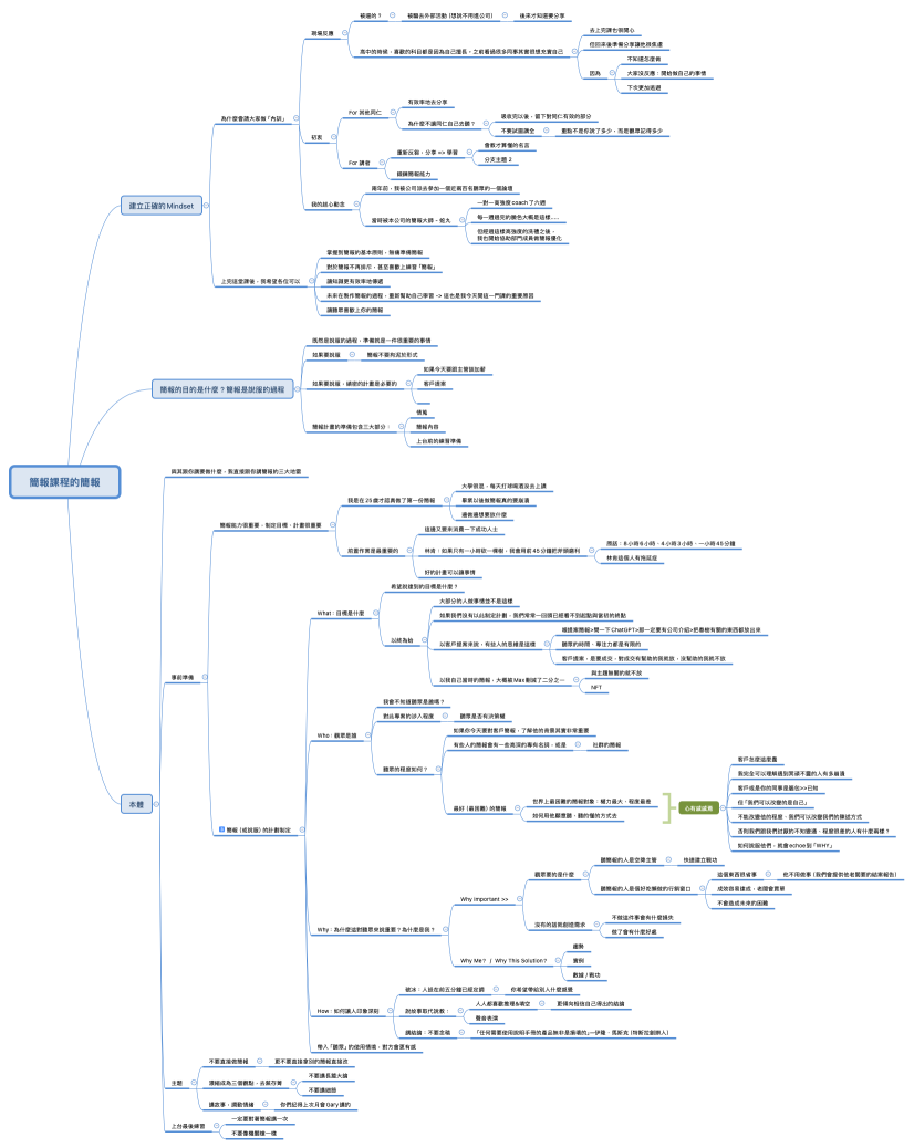 簡報課程的簡報
