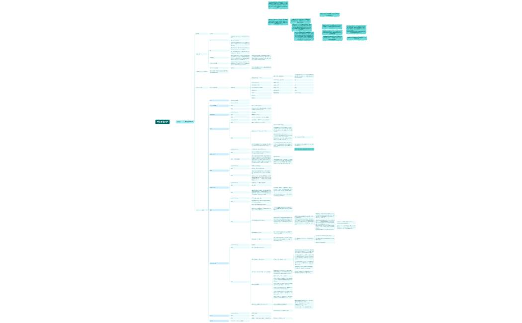 いっこマイムービー