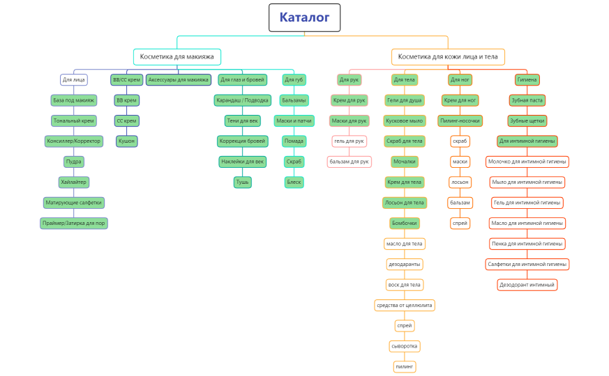 Без названия