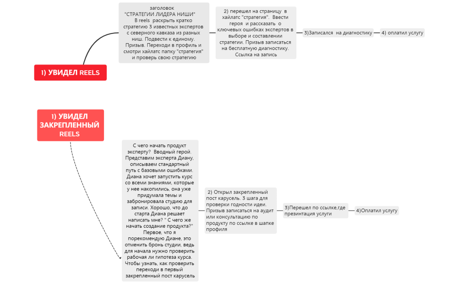 Без названия