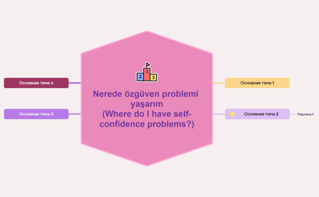 Контрольный список упаковки