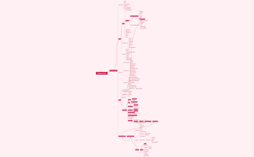 Сладкие мечты 