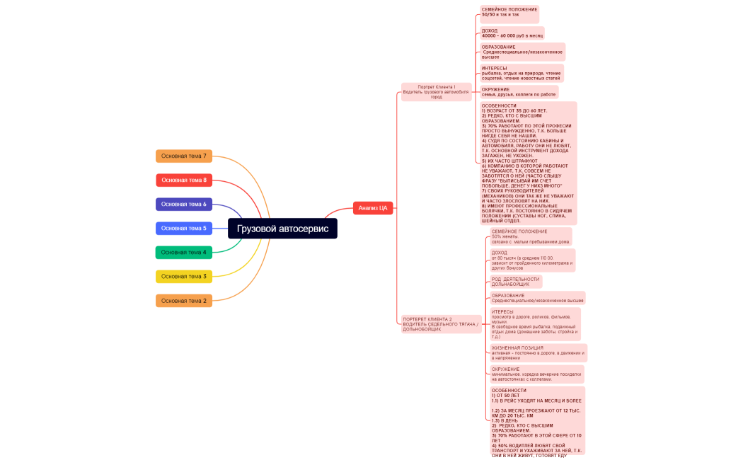 Грузовой автосервис