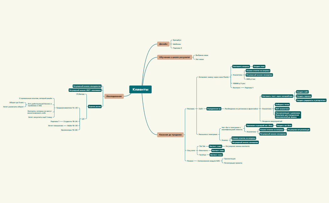 Без названия