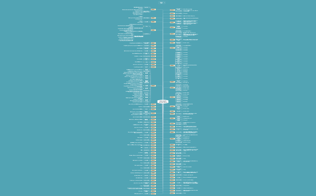 CASO PALLETS  (Ministerio Público) sp