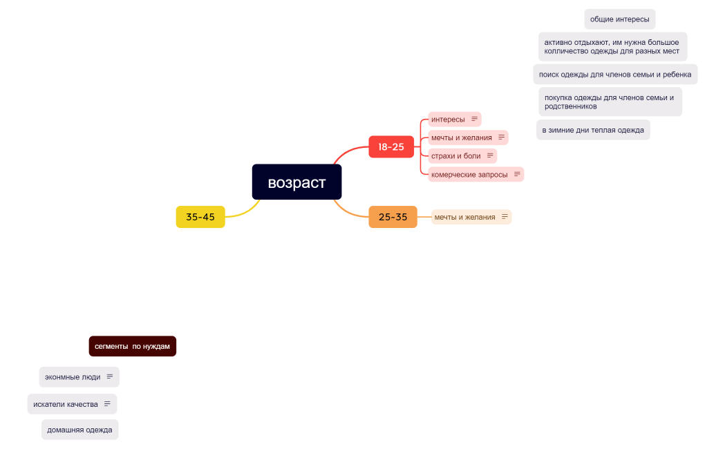 Без названия