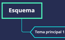 Fisica 1 - Parcial 1