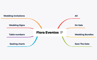 Flora Eventos - Wedding Invitation