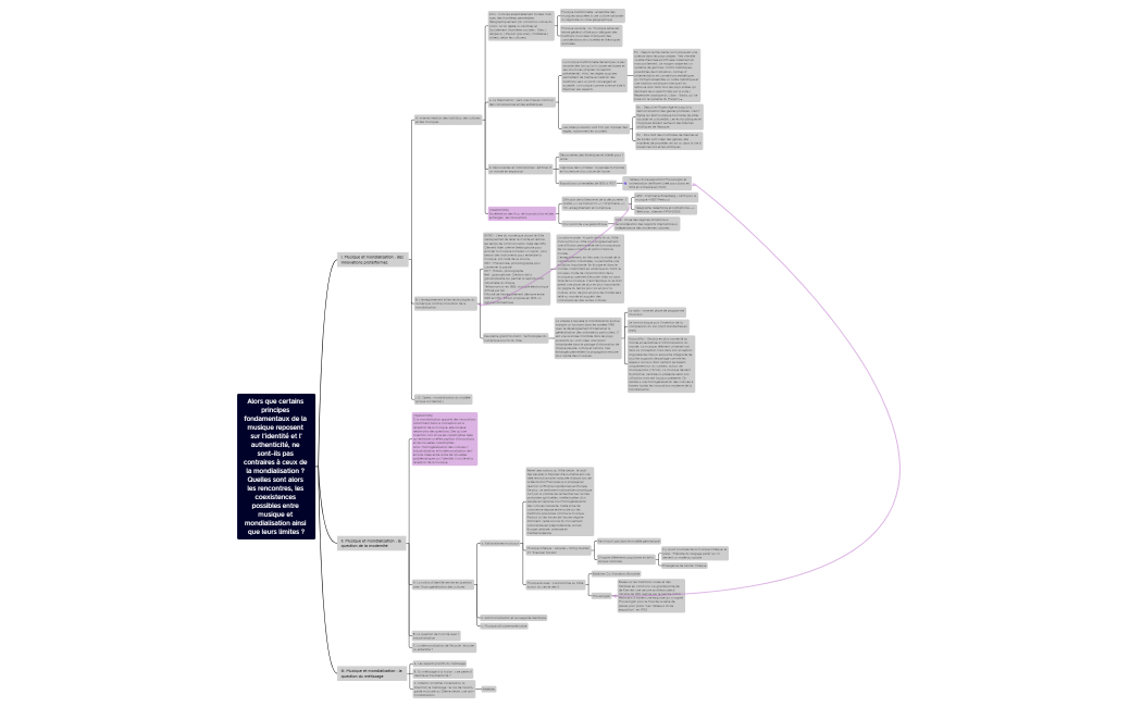 Xmind_Mondialisation_EDA