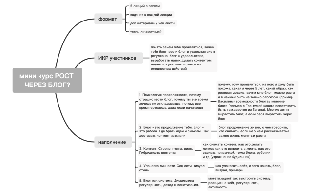 Таня Казакова мини - курс 