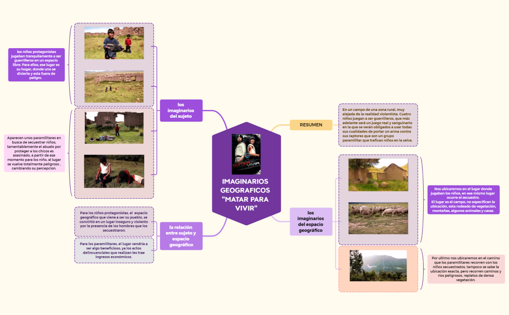 Lista de comprobación de equipaje