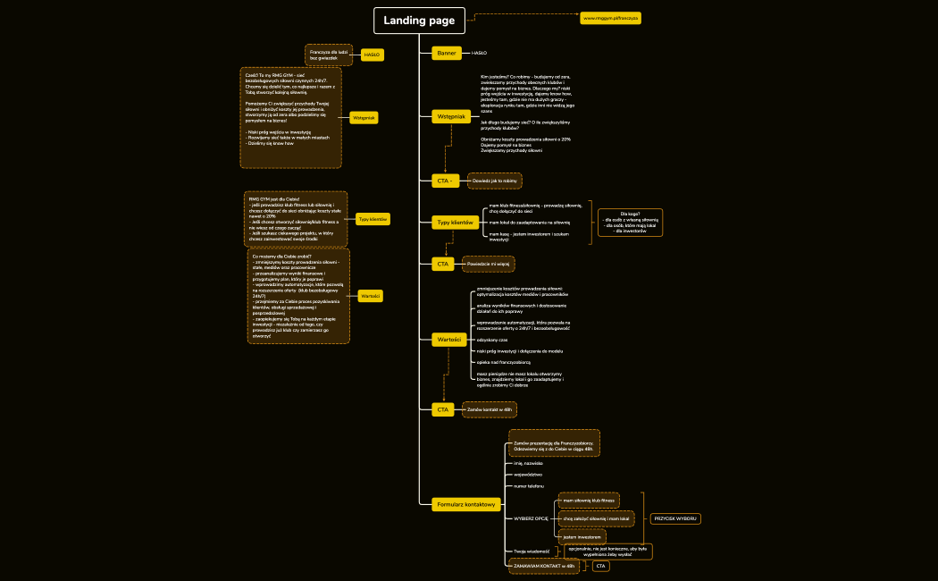 Landing page.xmind