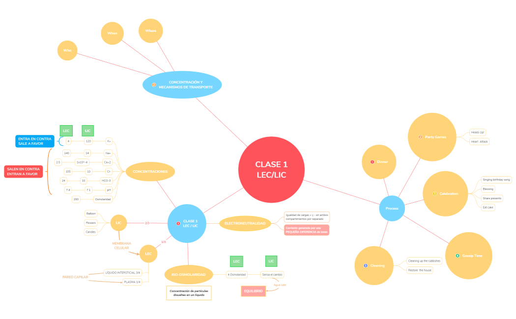 Janes_Birthday_Party-mjKb-ZZJBgy0-05368