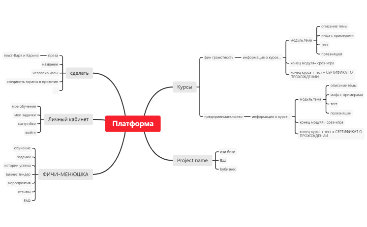 понедельник