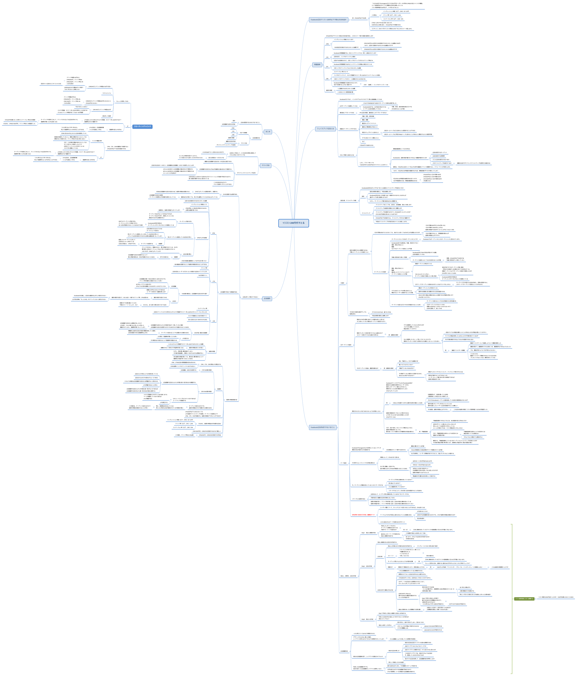 1リスト200円代でとる