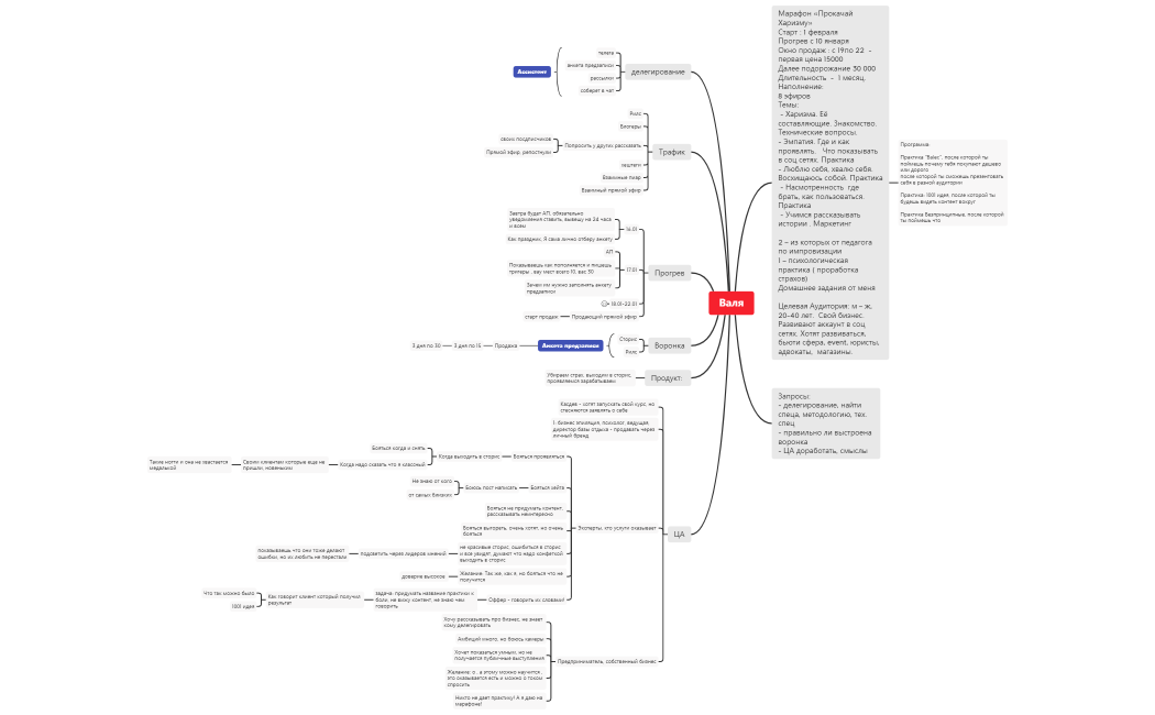 Валя консультация