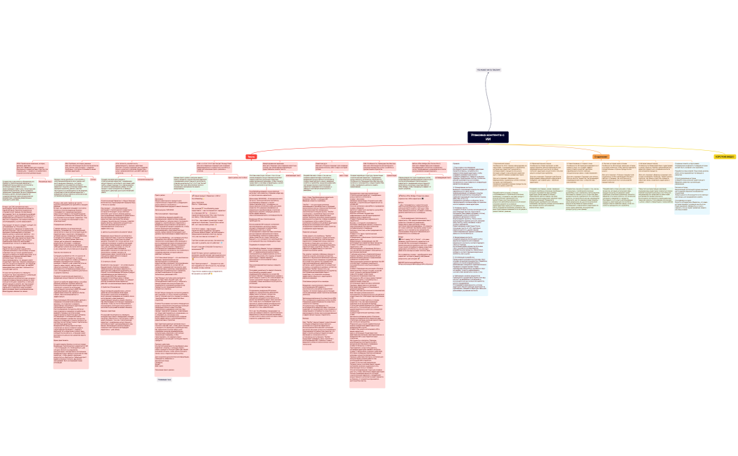 ТЕКСТЫСТОРИТЕЛВИДЕО