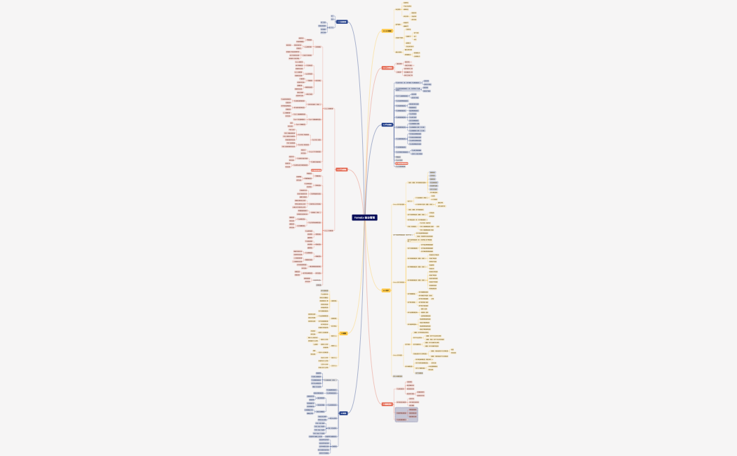 FameEx 後台優化擴展