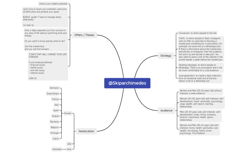 Без названия