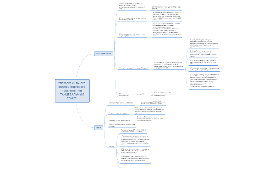 4 Упаковка сильного оффера (торгового предложения)   ТАНЦЕВАЛЬНЫЙ ТОНУС..xmind