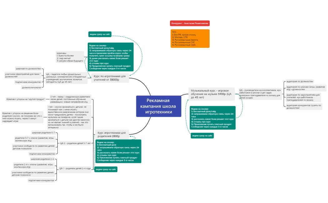 Без названия