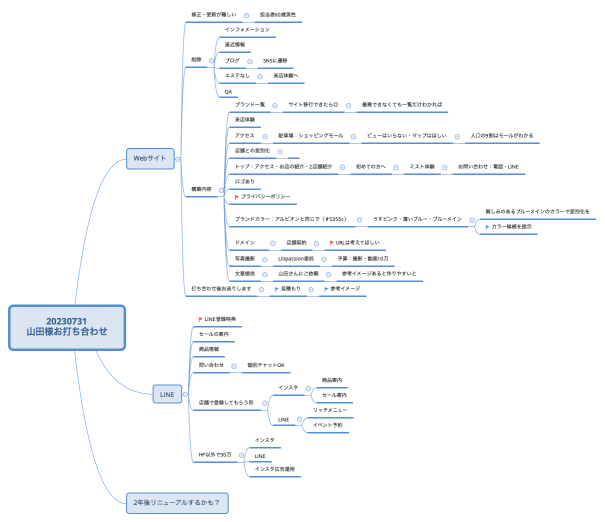 20230731 山田様お打ち合わせ