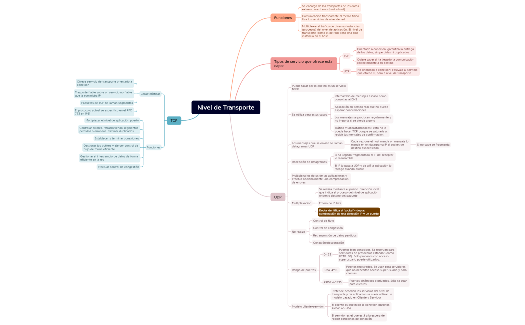 Tema 4. SC-230513122922