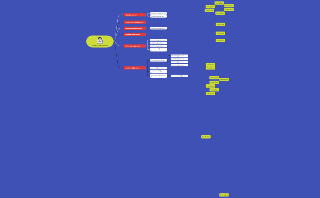 How to Take Note Efficiency