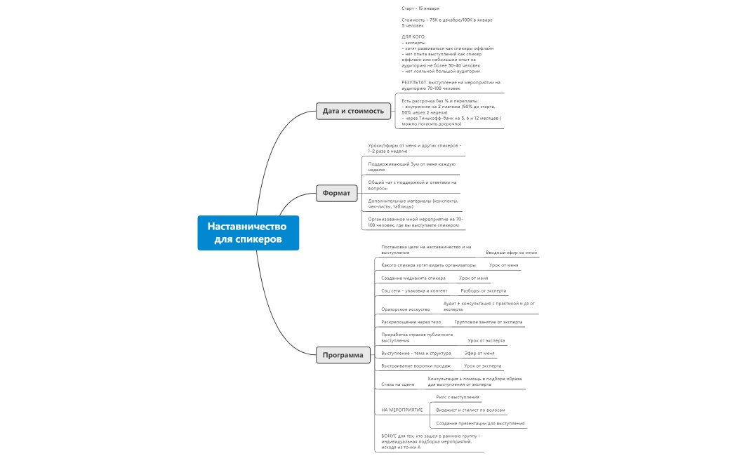 Наставничество по спикерству