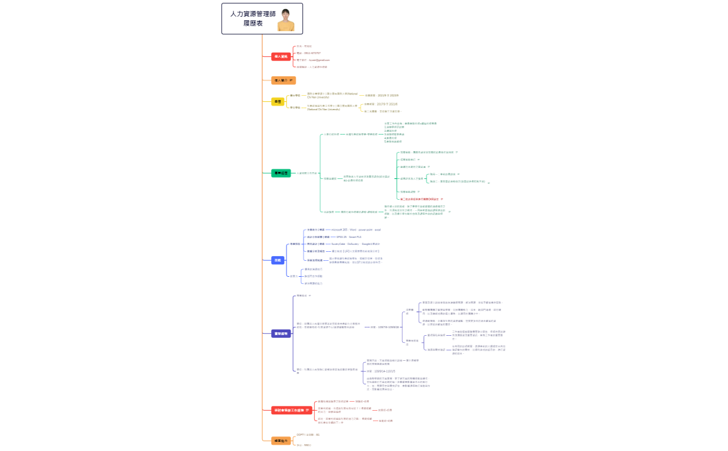 心智圖履歷表-柯榆媫