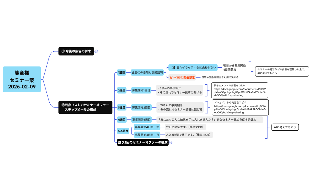 龍全様セミナー案2026-02-09