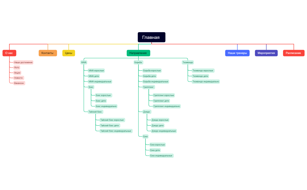 Главная ковальчук